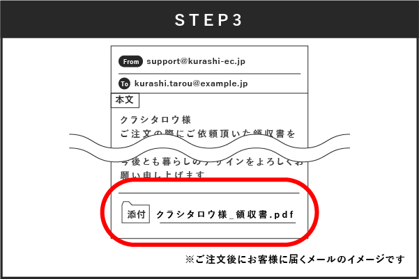 領収書の発行手順3