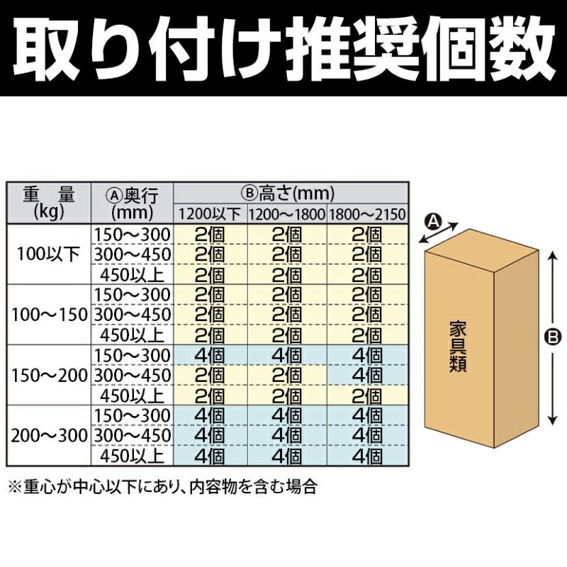 かわいい～！」 積水化学工業 エスロン SPS13 エスロカチットS Eソケット 呼び径 13 discoversvg.com