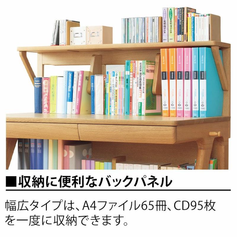 当時８万円ほとしました。）② 本当に必要とされている方、無料で差し上げます。学習机です。（コイズミ 空しい