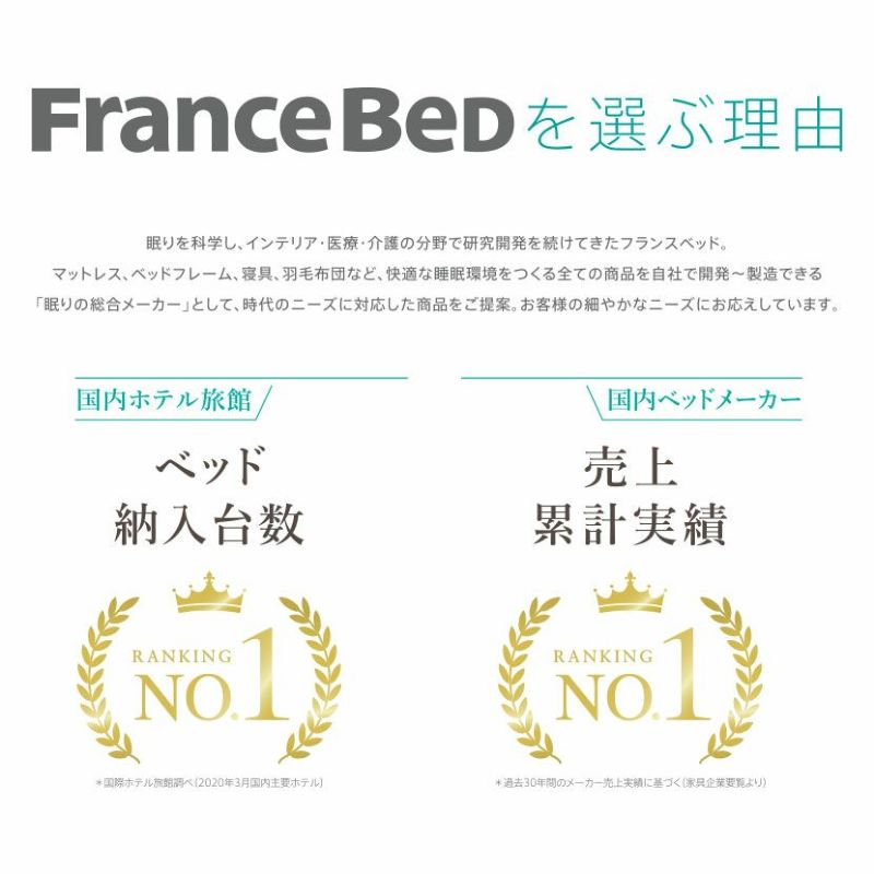 設置無料】フランスベッド セミシングルサイズ マットレス TW 設置無料】フランスベッド セミシングルサイズ マットレス TW