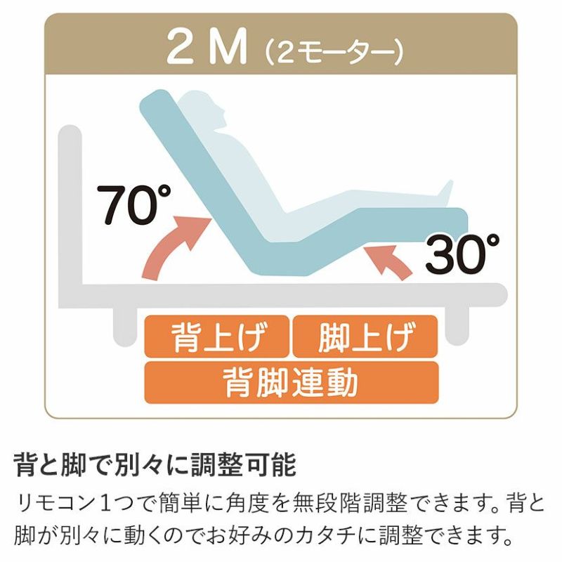 設置無料】セミダブル 電動ベッド フレームのみ LED 照明付き 2 設置無料】セミダブル 電動ベッド フレームのみ LED 照明付き 2
